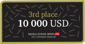 1st place — 30000usd
