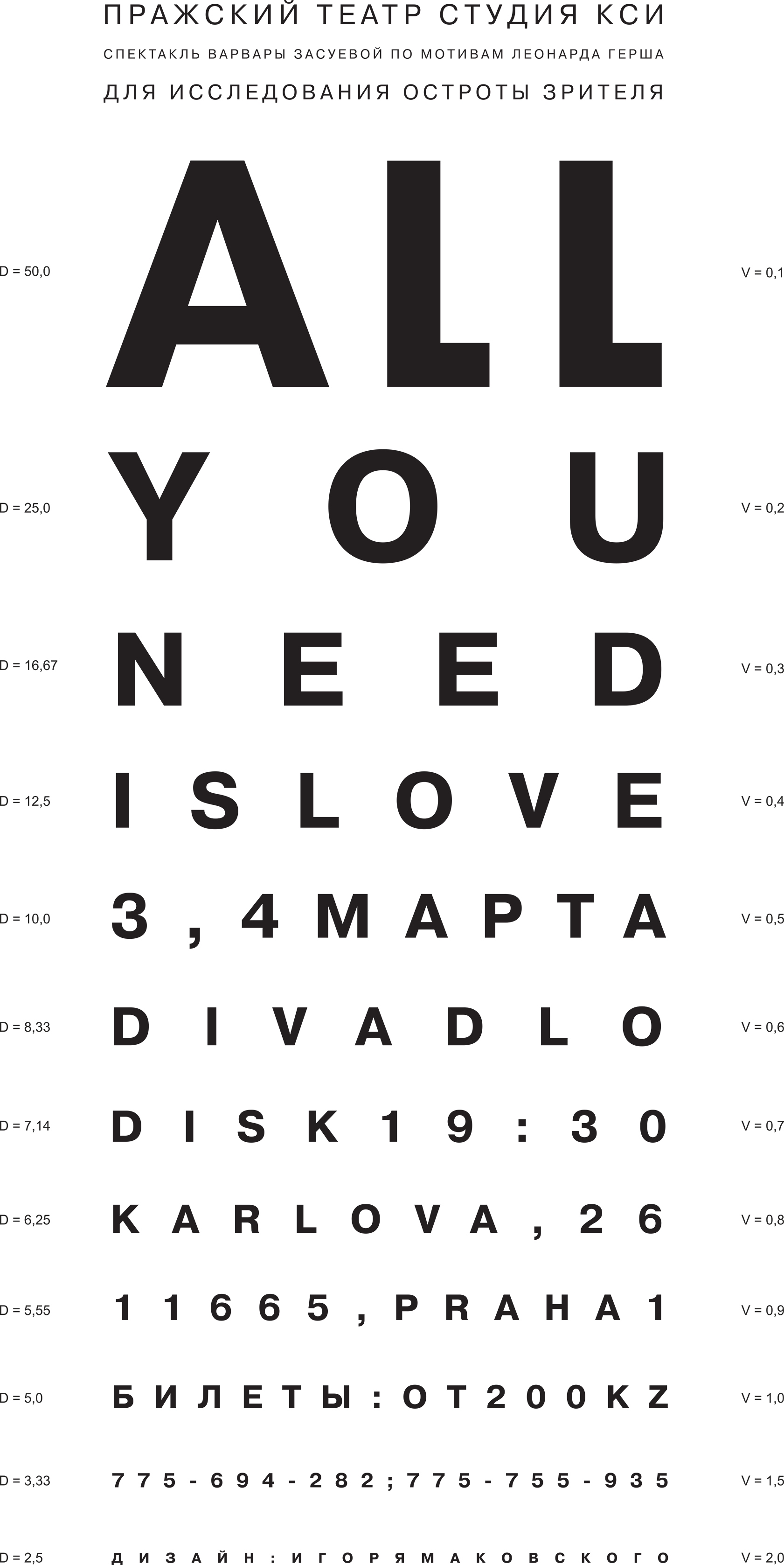 all you need is love typographics from the poster